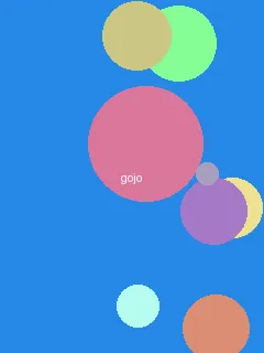 凡人修仙传60集完整版免费观看 - 五条悟角色图